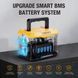 Портативна електростанція BALDR A330 Вт до 100000mah А017 фото 2