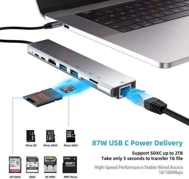 USB концентратор для MacBook Type-C на 8-Port USB TypeC 3.0 Mini Hub SD, TF, RJ 45 ИГ716 фото