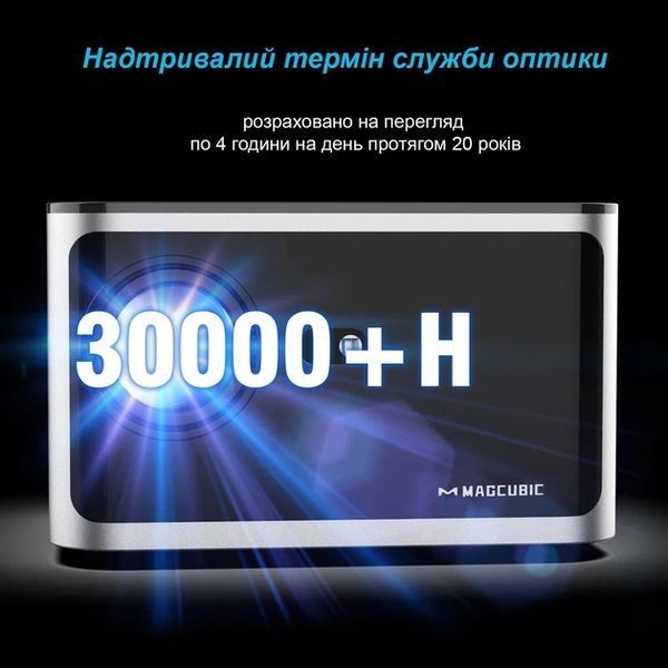 Смарт Проектор MAGCUBIC HY350 PRO 2/32GB 580ANSI 4K Full HD Voice control Android 11 HD домашний кинотеатр ШБ2072 фото