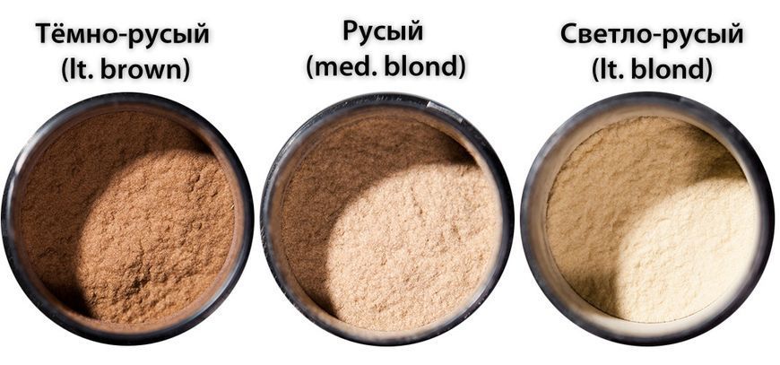 Загуститель для волос Toppik Hair Building Fibers medium blonde toppik-medium blonde фото