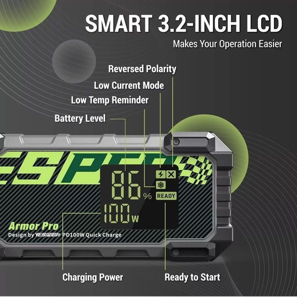 Пуско зарядное устройство для YESPER Armor 66666mah PD100W 2500A ИГ755 фото