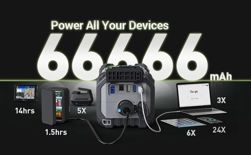 Пуско зарядное устройство для YESPER Armor 66666mah PD100W 2500A ИГ755 фото