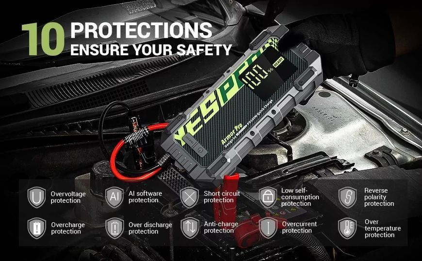 Пуско зарядное устройство для YESPER Armor 66666mah PD100W 2500A ИГ755 фото