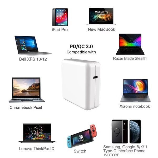 Блок живлення для ноутбука USB TYPE C 96W ИГ338 фото
