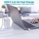 Блок живлення для ноутбука USB TYPE C 96W ИГ338 фото 3