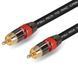 Цифровой аудиокабель RCA-RCA им005 фото 1